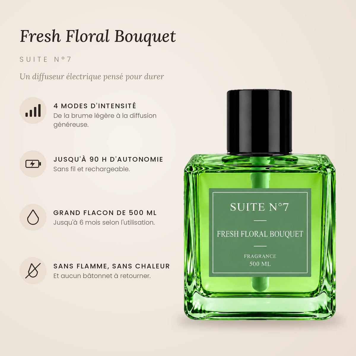 Parfum d'intérieur Fresh Floral Bouquet