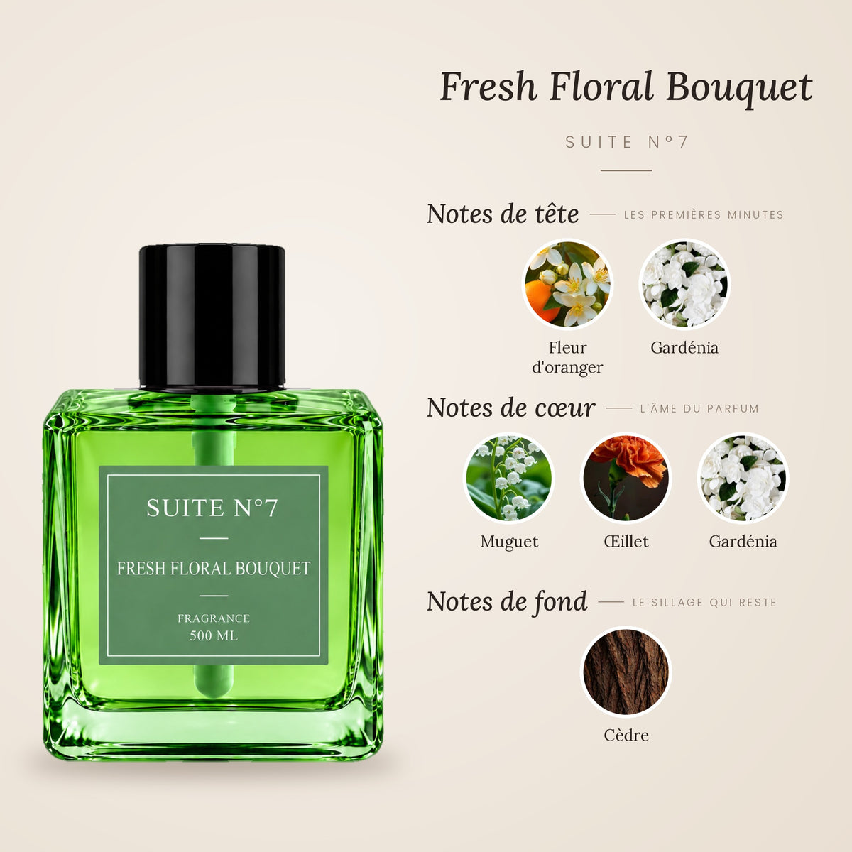 Parfum d'intérieur Fresh Floral Bouquet