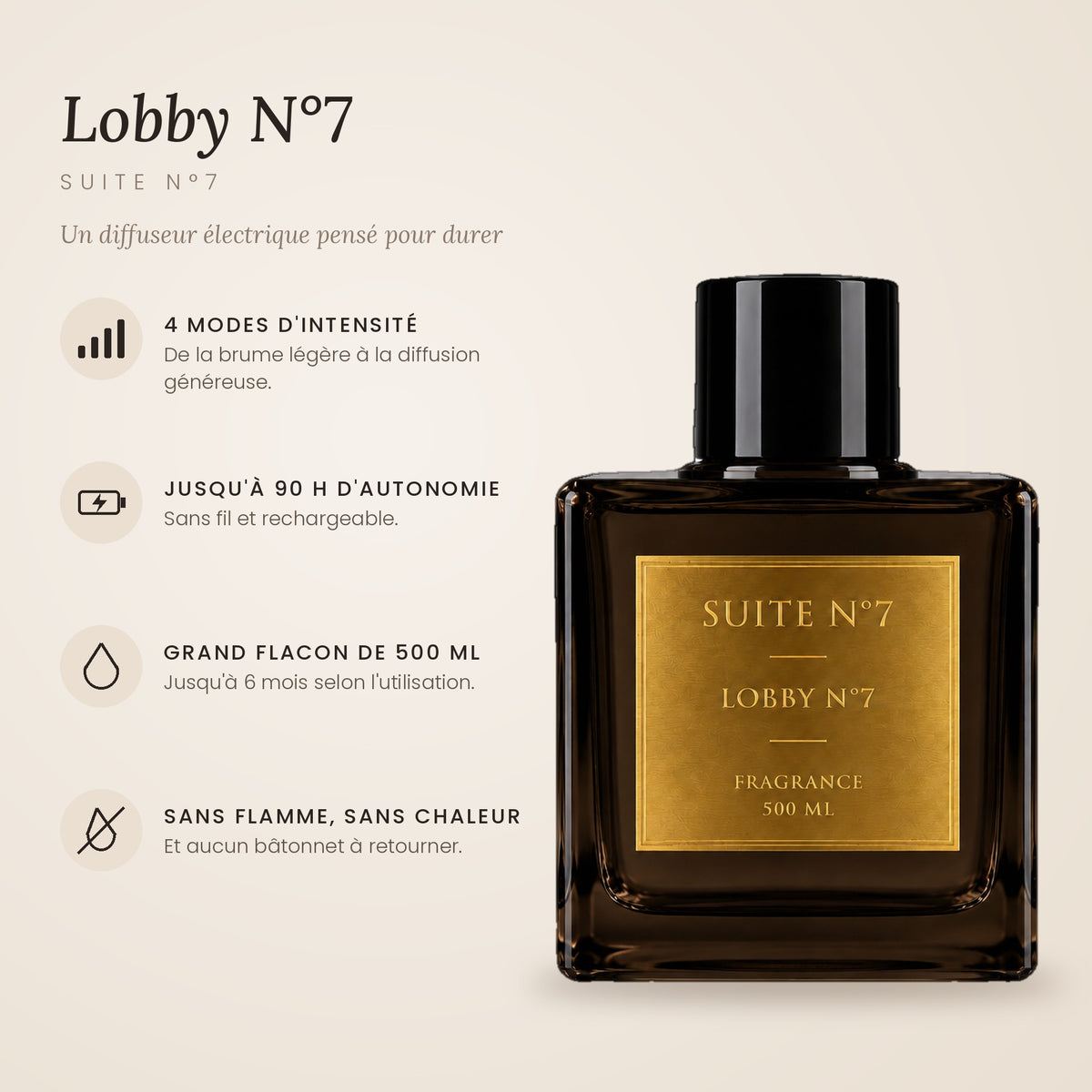 Parfum d'intérieur Lobby N°7