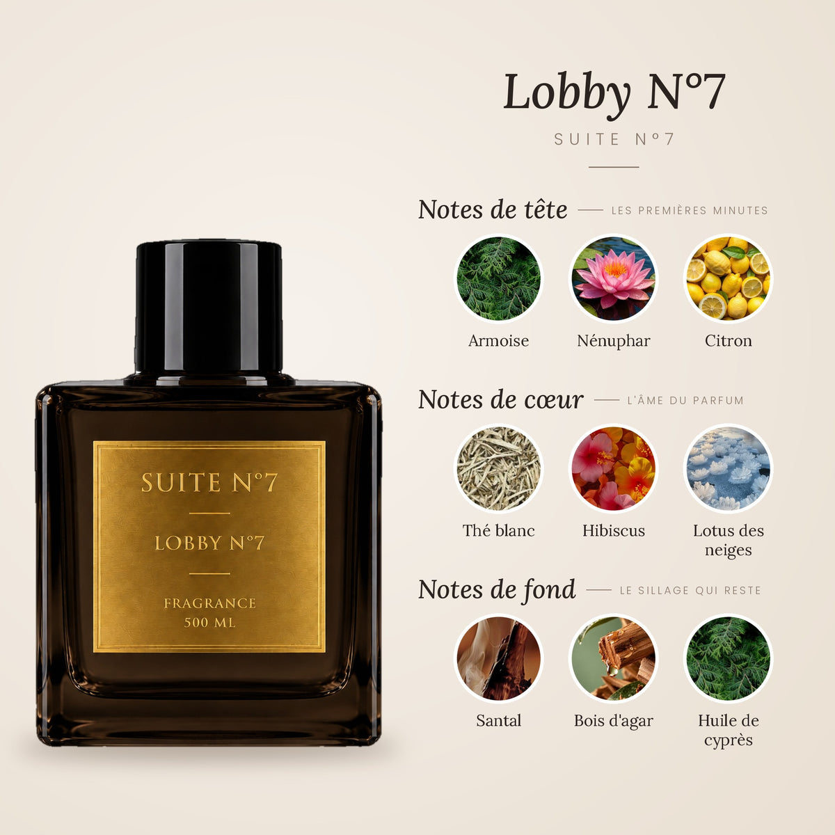 Parfum d'intérieur Lobby N°7
