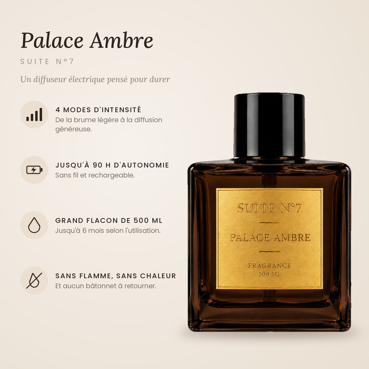 Parfum d'intérieur Palace Ambré