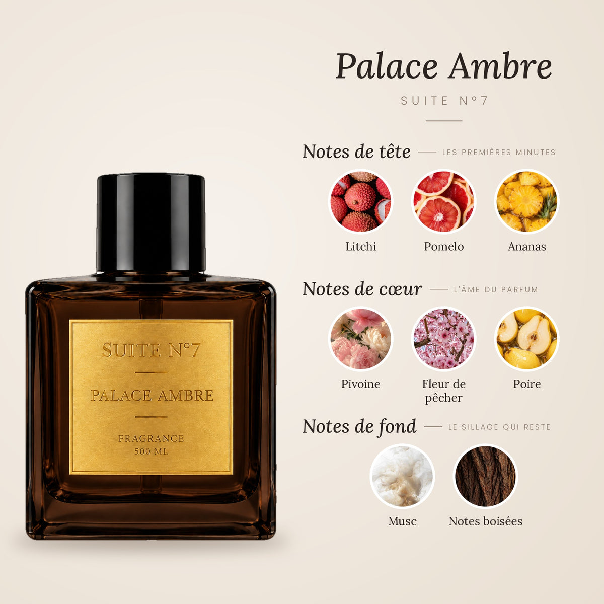 Parfum d'intérieur Palace Ambré