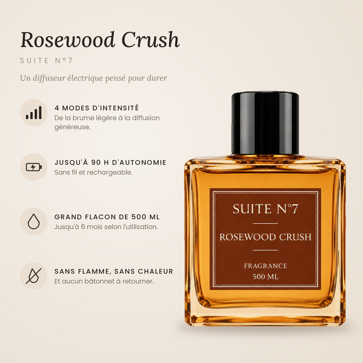 Parfum d'intérieur Rosewood Crush