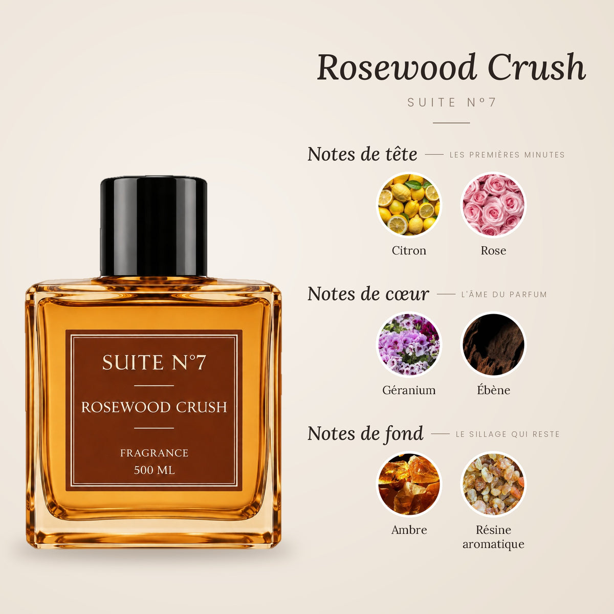 Parfum d'intérieur Rosewood Crush