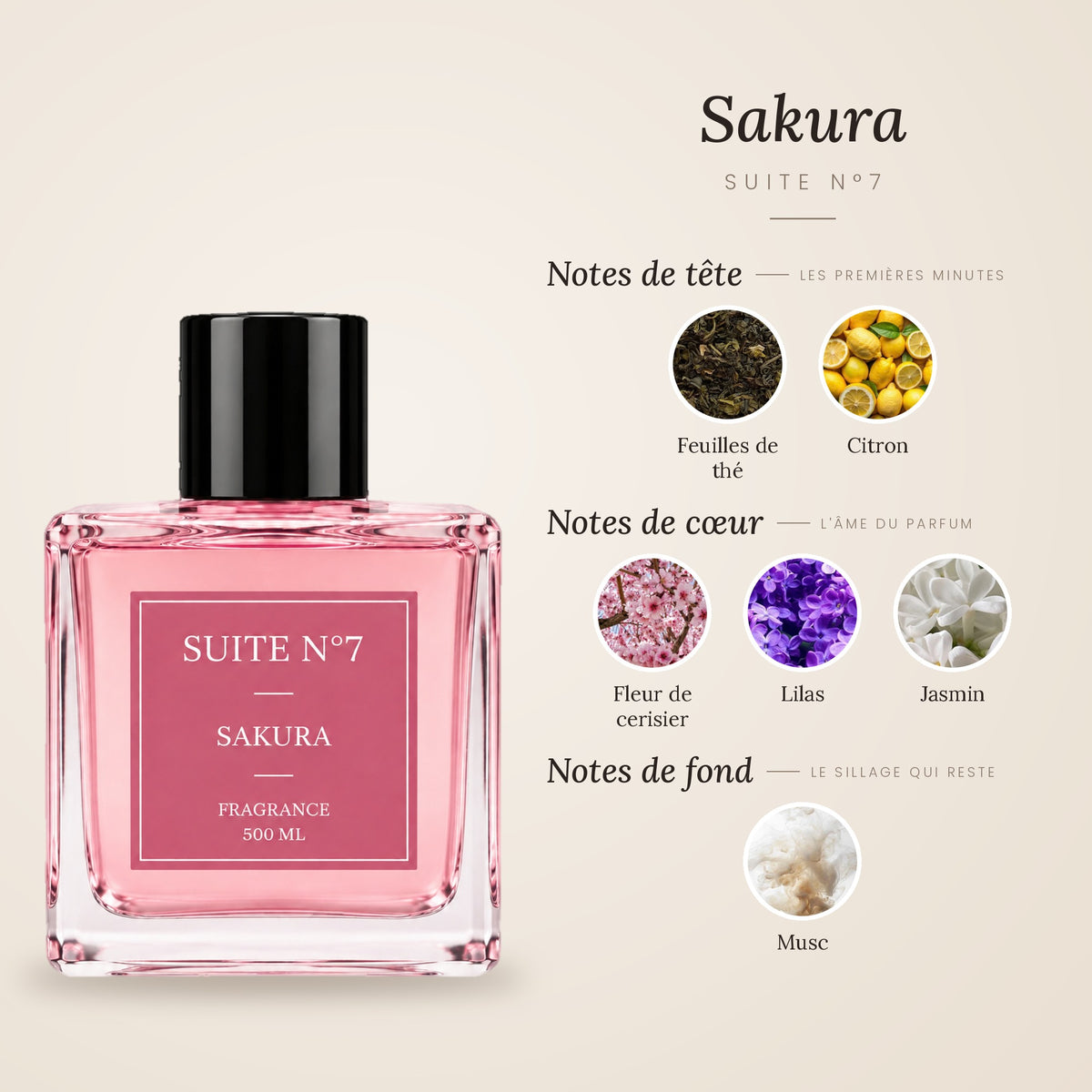 Parfum d'intérieur Sakura