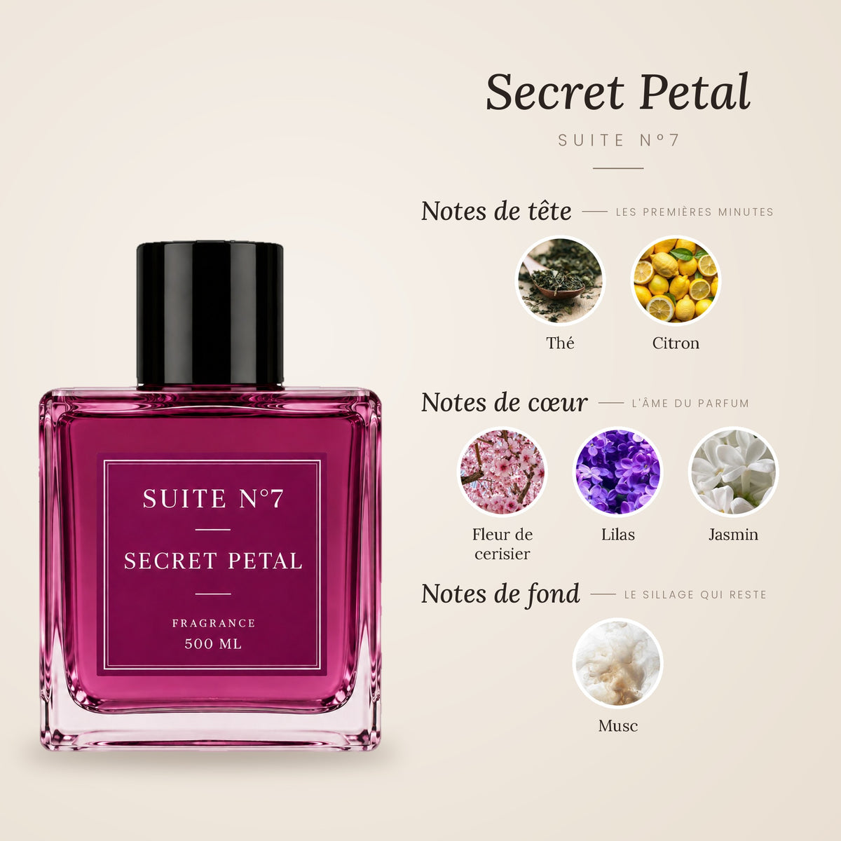 Parfum d'intérieur Secret Petal